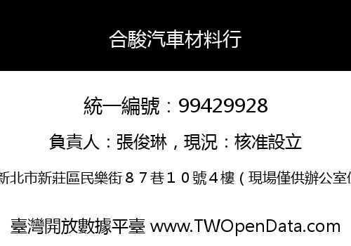 合駿汽車材料行