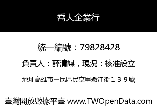 喬大企業行