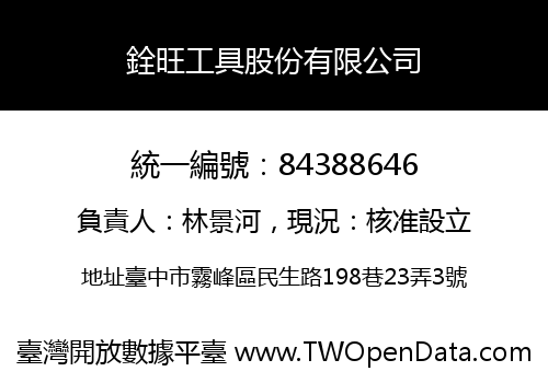 銓旺工具股份有限公司