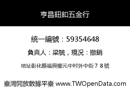 亨昌鈕釦五金行