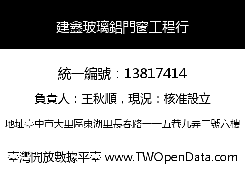 建鑫玻璃鋁門窗工程行