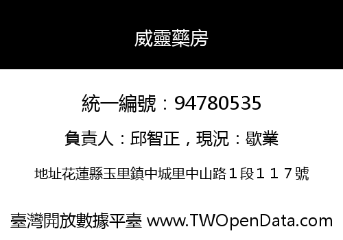 威靈藥房