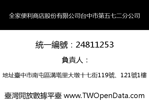 全家便利商店股份有限公司台中市第五七二分公司