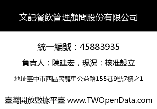 文記餐飲管理顧問股份有限公司