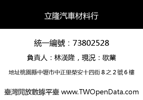 立隆汽車材料行