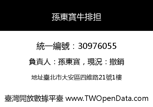 孫東寶牛排担