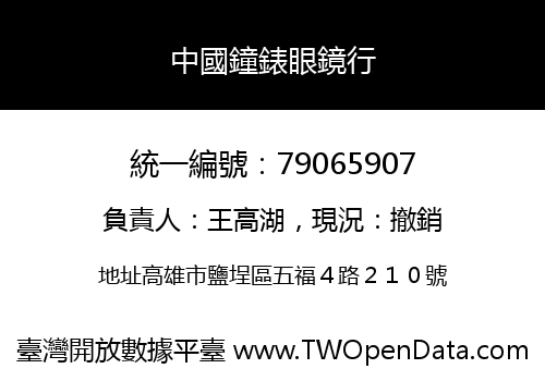 中國鐘錶眼鏡行