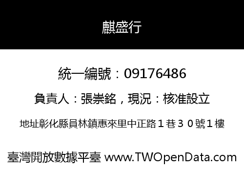 麒盛行