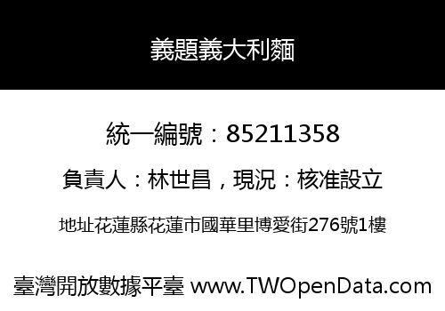 義題義大利麵
