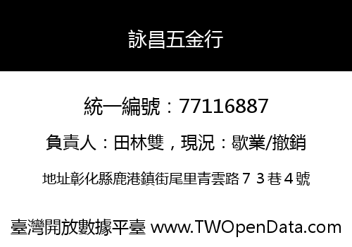 詠昌五金行