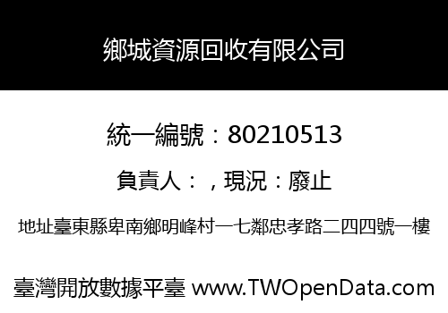 鄉城資源回收有限公司