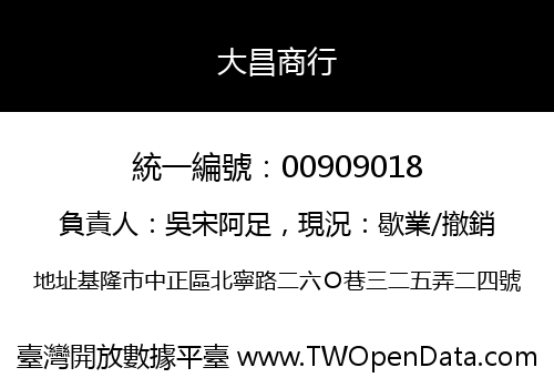 大昌商行