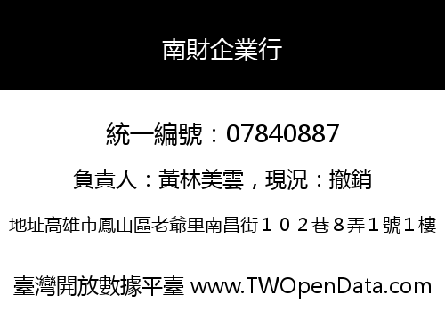 南財企業行