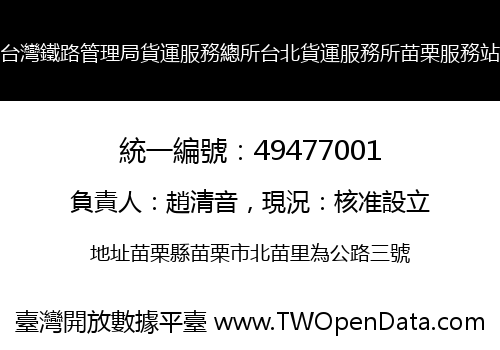 台灣鐵路管理局貨運服務總所台北貨運服務所苗栗服務站