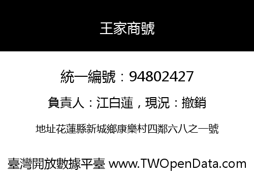 王家商號