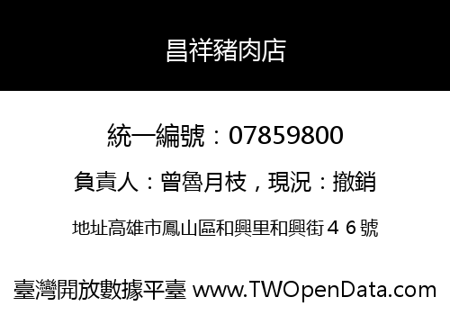 昌祥豬肉店