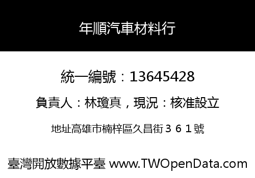 年順汽車材料行