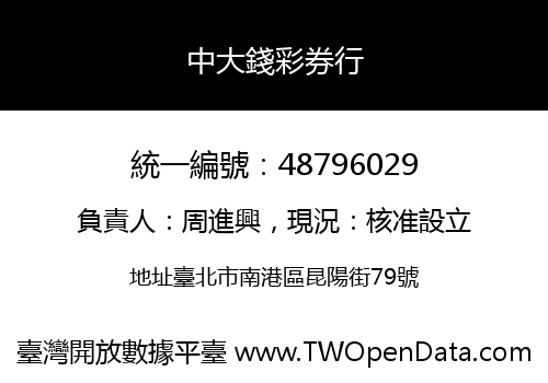 中大錢彩券行