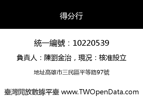 得分行