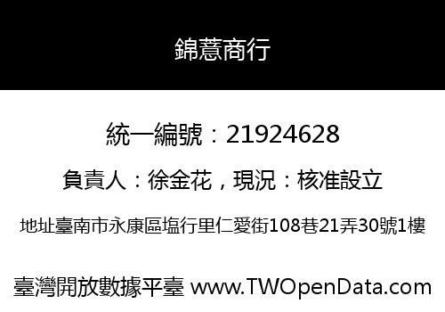 錦薏商行
