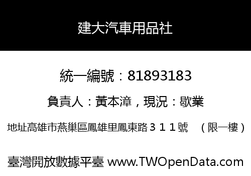 建大汽車用品社