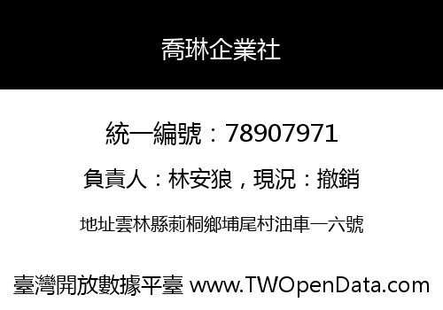 喬琳企業社
