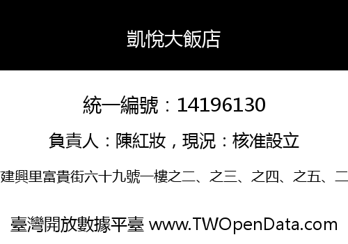 凱悅大飯店