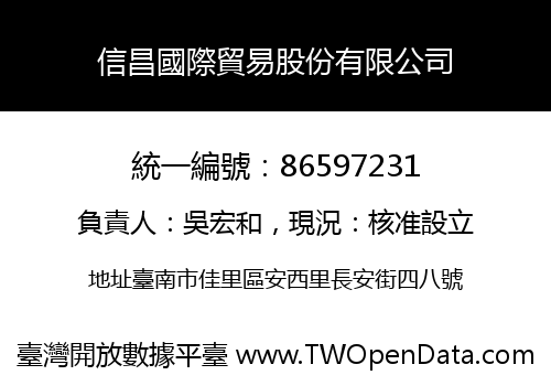 信昌國際貿易股份有限公司