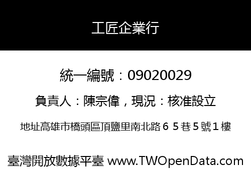 工匠企業行