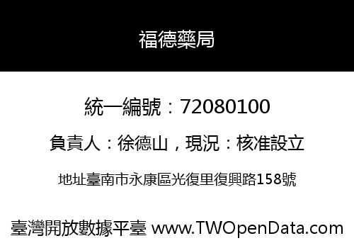 福德藥局