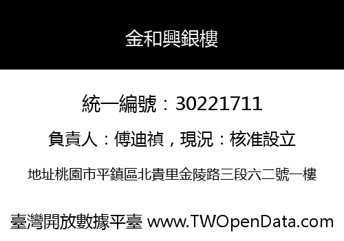 金和興銀樓