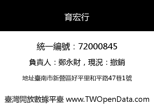 育宏行