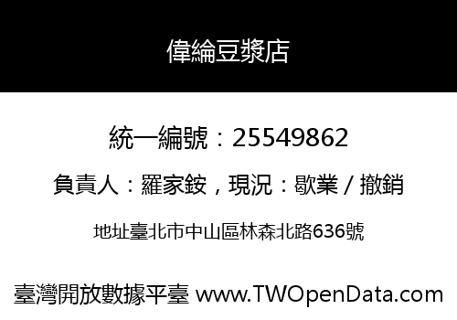 偉綸豆漿店