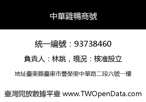 中華雞鴨商號
