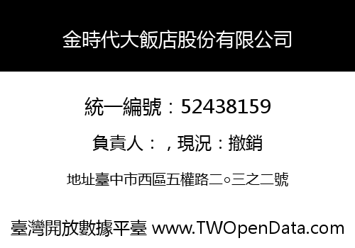 金時代大飯店股份有限公司