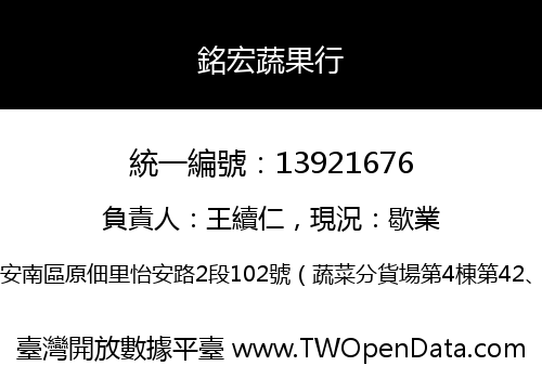 銘宏蔬果行