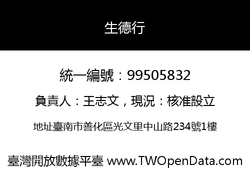 生德行