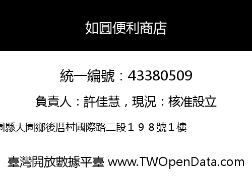 如圓便利商店