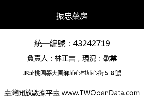 振忠藥房