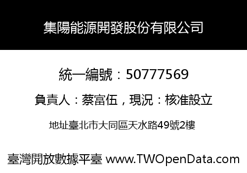 集陽能源開發股份有限公司