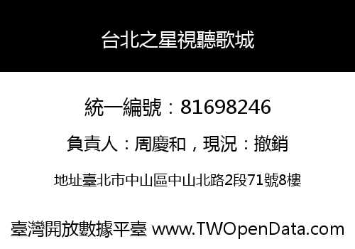台北之星視聽歌城