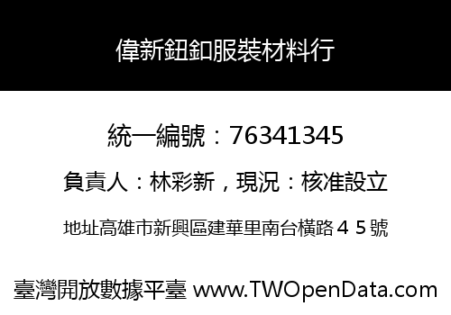 偉新鈕釦服裝材料行