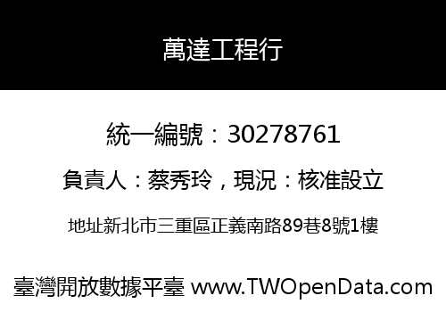 萬達工程行