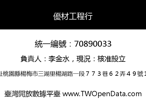 優材工程行