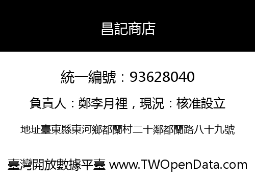 昌記商店