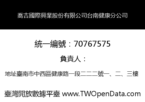 喬吉國際興業股份有限公司台南健康分公司