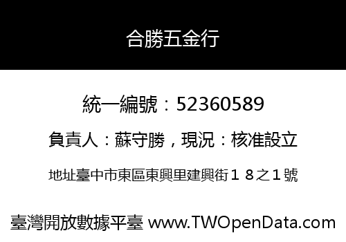 合勝五金行