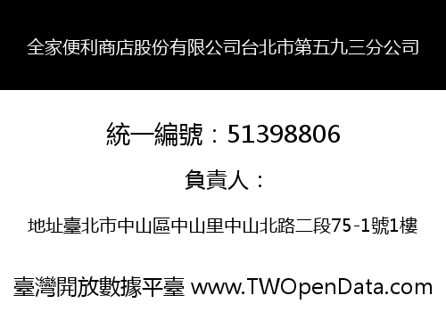 全家便利商店股份有限公司台北市第五九三分公司