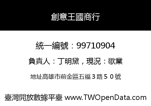 創意王國商行