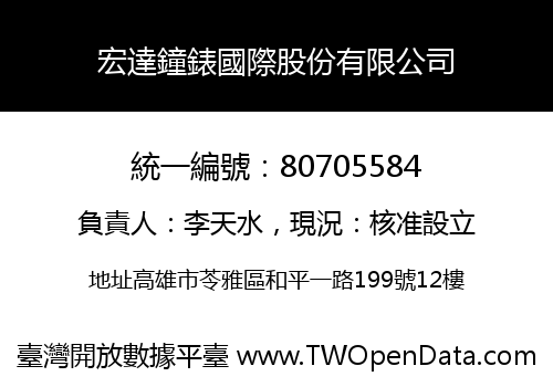 宏達鐘錶國際股份有限公司